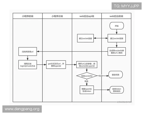 仟亿球友会官网登录入口网址常见问题及登录流程全解析