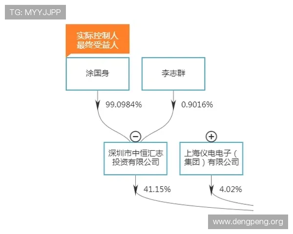 球盟会会体育充值与提现流程详解：安全快捷的资金操作指南