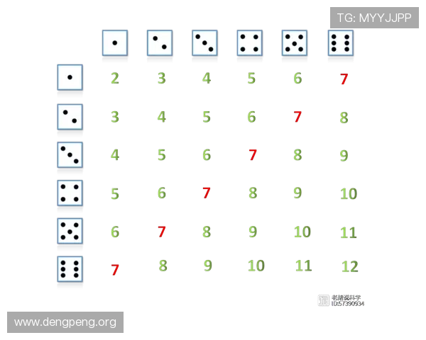 千亿体育官方一首页提供详细的体育赛事数据统计与专业分析帮助用户做出明智选择