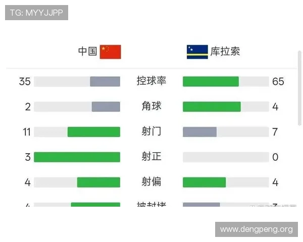 2023年世界杯球队排名榜实时排名详细分析，帮助球迷掌握最新动态