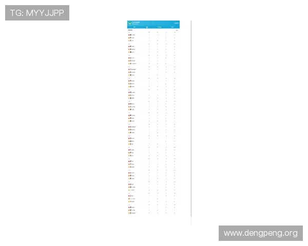 2024世界杯球队排名表最新排名公布，帮助球迷了解各队当前实力与排名趋势
