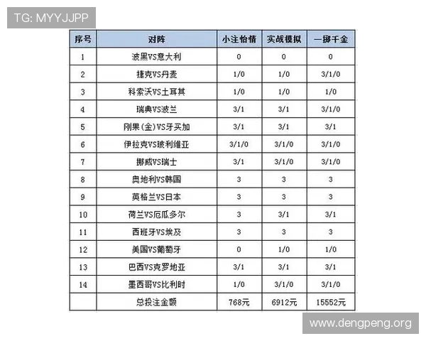 2024年世界杯足球彩票购买指南全面解析如何合理规划投注策略