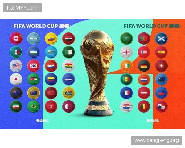 2023美加墨世界杯参赛队伍名单全景扫描，球队实力对比分析