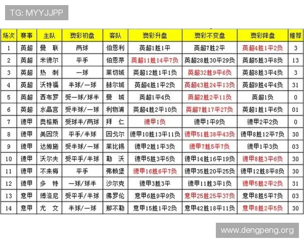 2024年竞彩足球受注赛程详细介绍，帮助玩家合理规划投注时间与策略