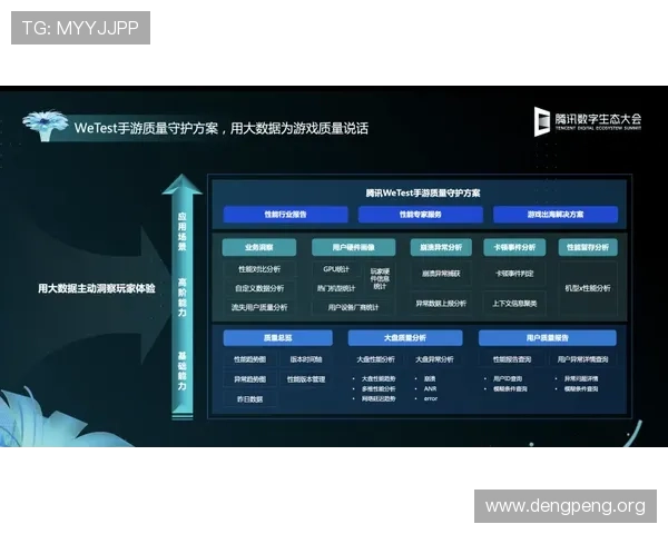 千亿登陆入口优化登录流程，提升游戏启动速度让你畅玩无阻体验更顺畅