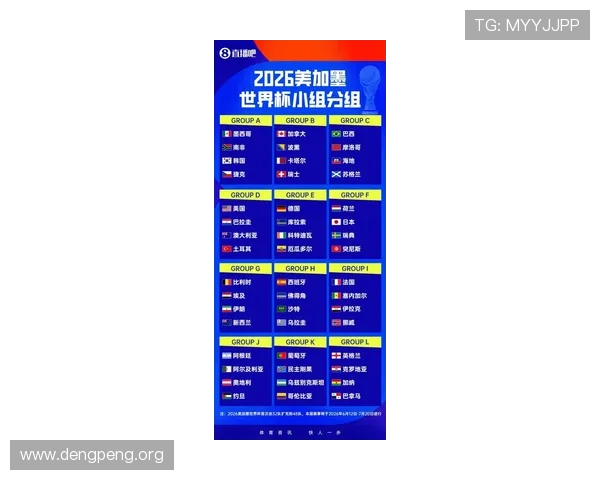 2026年世界杯48支球队全景图片集，涵盖各国队伍的队服、队徽和主场风采