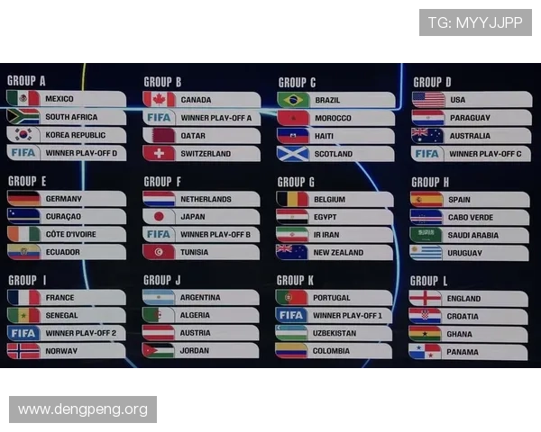 2026年世界杯48支球队完整名单汇总，涵盖亚洲、欧洲、美洲等地区参赛队伍情况