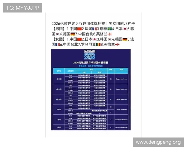 2026年世界杯48支球队抽签分组规则详解及最新流程介绍