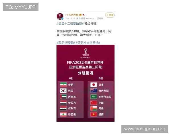 2026年世界杯中国队净胜球与历史战绩对比及未来提升策略