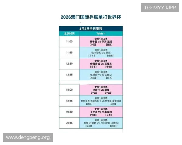 2026年世界杯48支球队比赛日程安排及赛程安排详细介绍