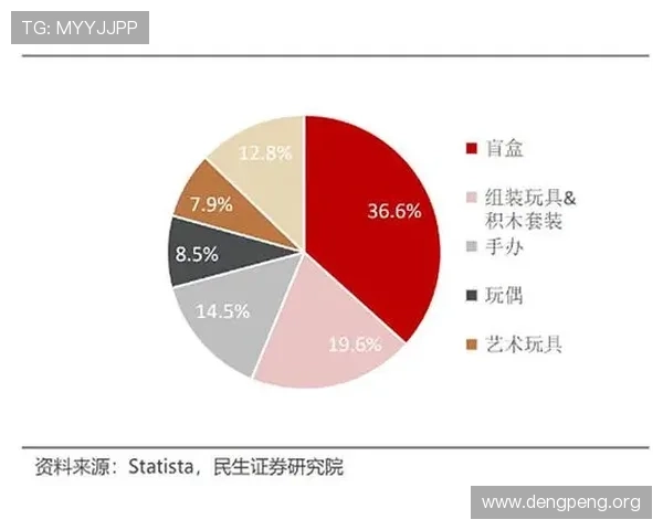 环球千亿俱乐部的成功案例分享：从小众到行业巨头的转变之路