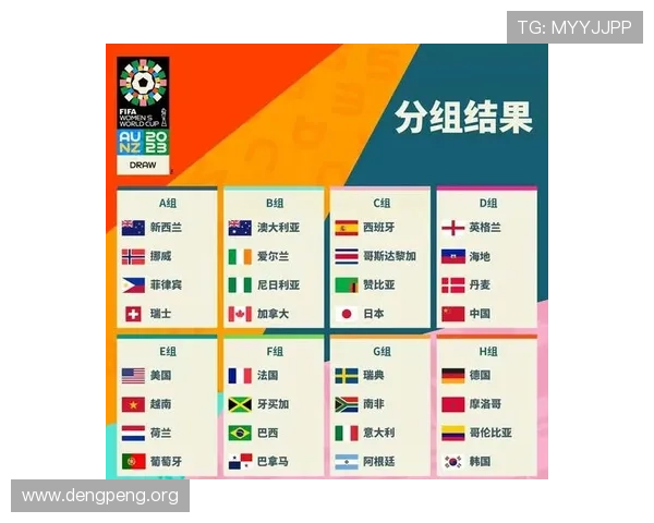 2026年世界杯参赛的48支球队名单及其历史战绩一览