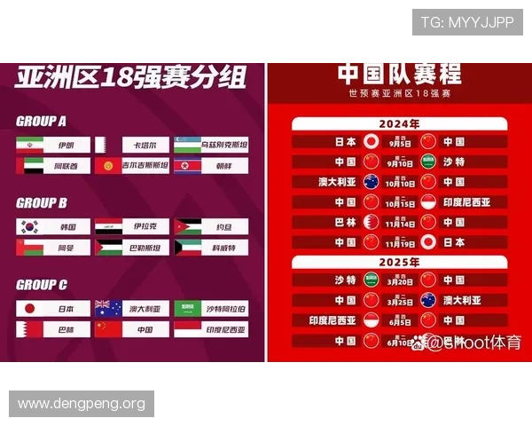 2026年世界杯参赛球队数量预计将如何影响比赛的激烈程度和精彩程度