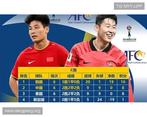 2026年世界杯已出线球队名单公布，哪些国家成功晋级值得关注