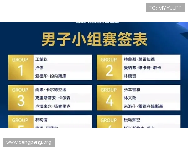 2026年世界杯官方用球的用户体验与球员反馈汇总分析