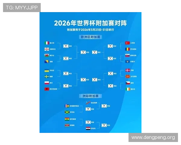 2026年世界杯晋级球队最新预测与详细分析，哪些国家有望成功晋级决赛圈
