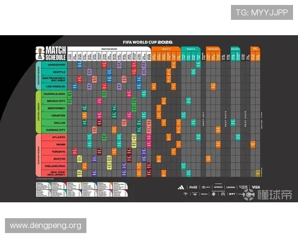 2026年世界杯赛程时间表及各大球场比赛时间一览表