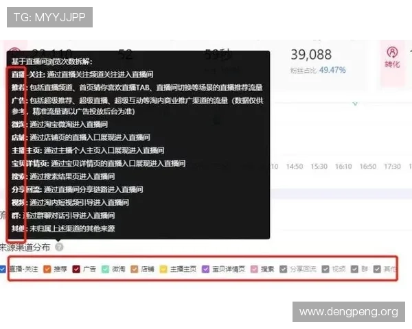 球友会直播入口在哪详细介绍及最新入口地址推荐