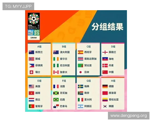 2026年世界杯足球比赛时间表完整版，比赛日期、场馆安排及重要赛事预告
