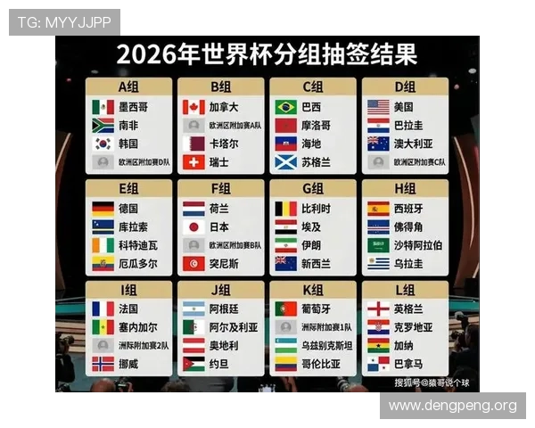2026年美加墨世界杯出线球队详细名单公布，哪些球队成功晋级值得关注
