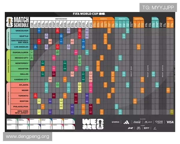 2026年足球世界杯举办国家和城市的详细介绍及赛事安排时间表