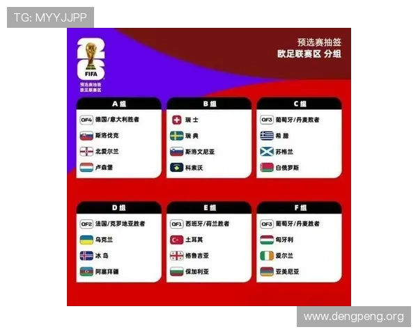 2026年足球世界杯亚洲区预选赛赛程全攻略，关键比赛时间及赛程安排一览