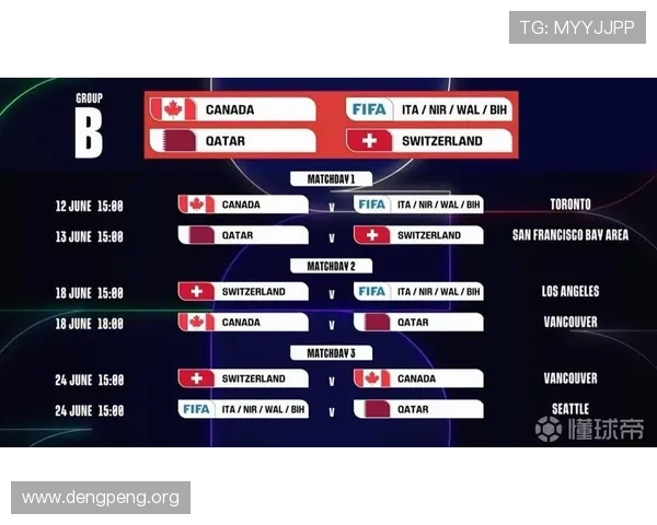 2026年足球世界杯比赛时间表一览表全攻略，涵盖小组赛到决赛的详细时间安排