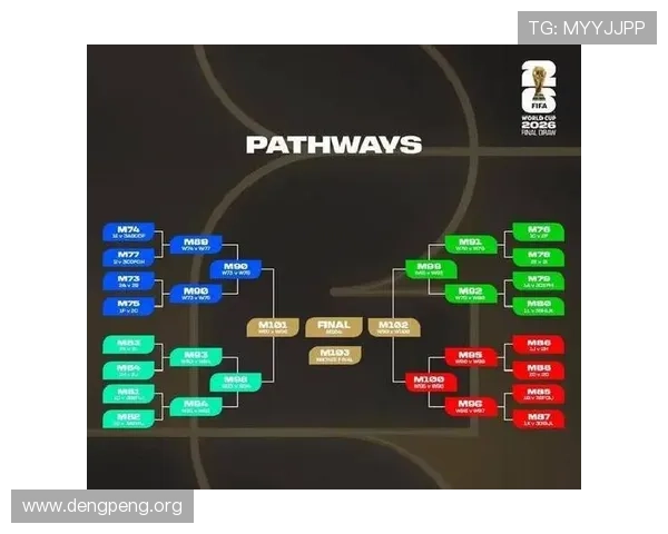 2026年足球世界杯预选赛赛程表最新动态，全面解析各大洲预选赛时间安排
