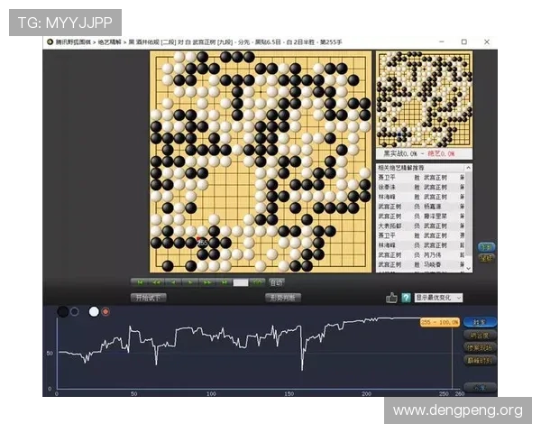 515足球棋牌如何避免常见错误，提升游戏体验与胜率技巧