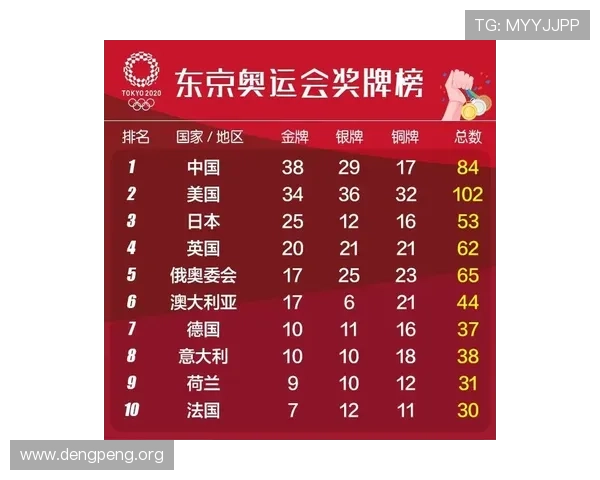 世界杯买球入口官方平台提供最全面的赛事投注指南与最新优惠信息