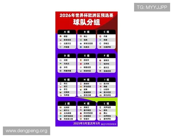 中国足球世界杯预选赛分组情况全景展望，分析各组竞争激烈程度与晋级可能性