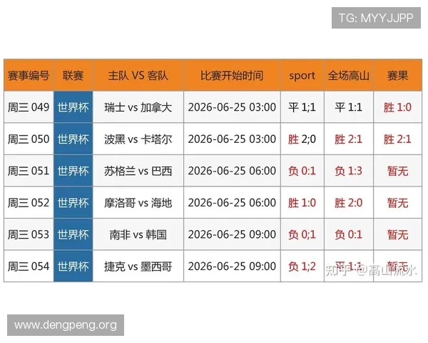 今日竞彩足球赛程安排及比赛时间详细介绍，助你合理规划投注策略
